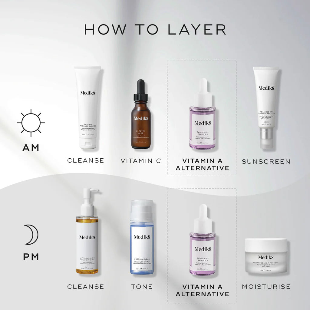 Bakuchiol Peptides 30ml