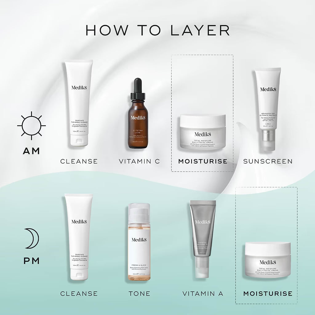Medik8 Total Moisture Daily Facial Cream (50ml)