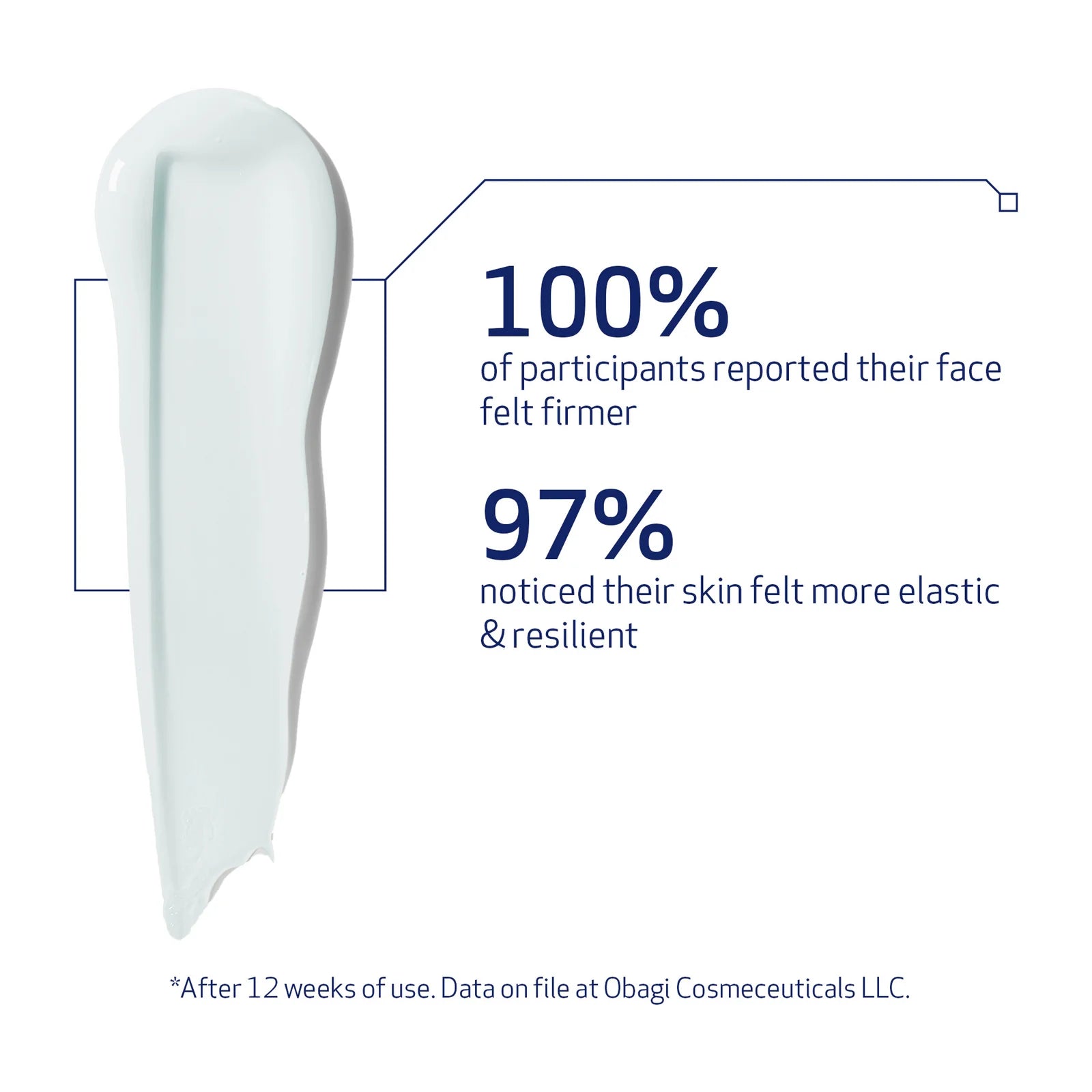 Obagi skincare product with text on efficacy and user feedback