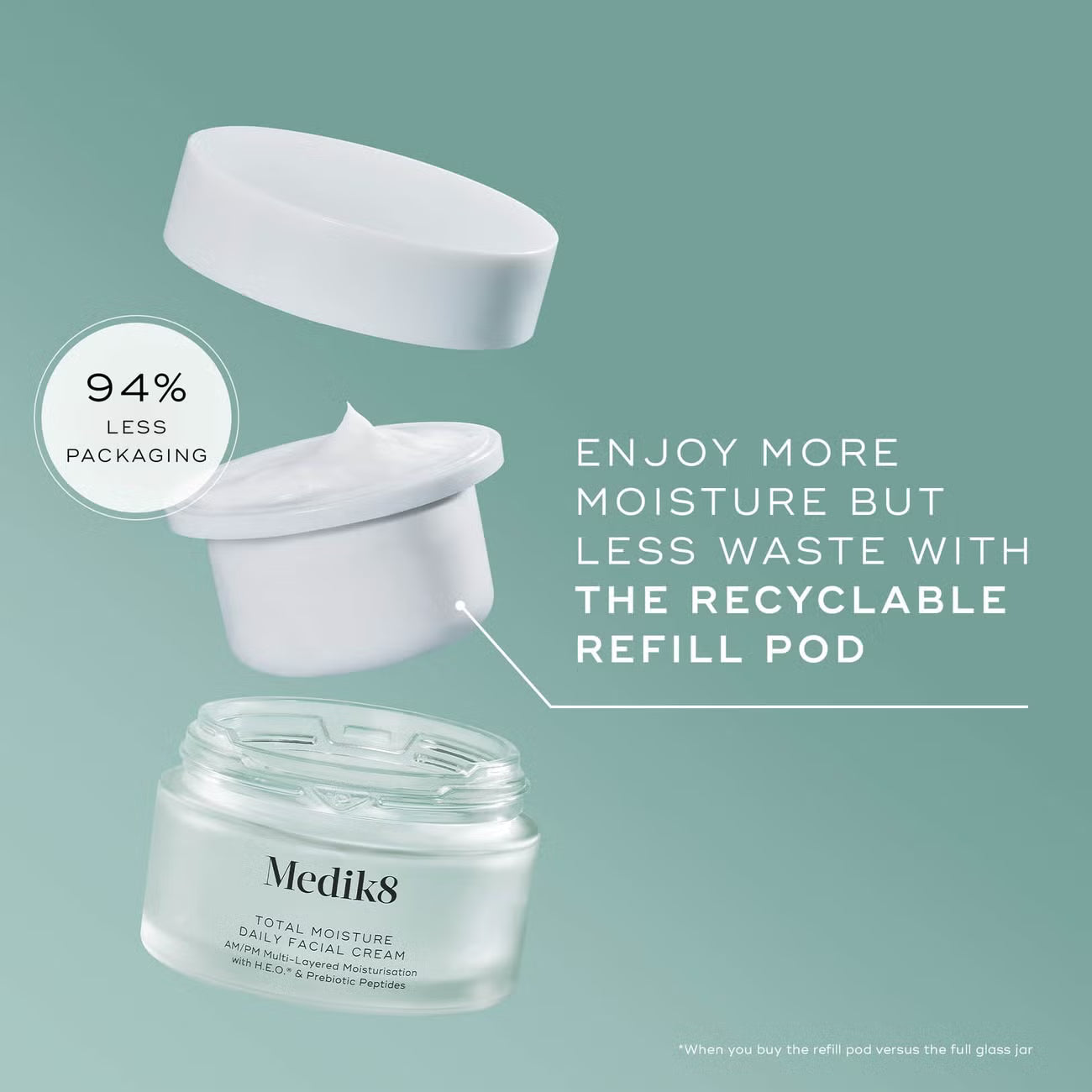 Medik8 Total Moisture Daily Facial Cream Refill (50ml)
